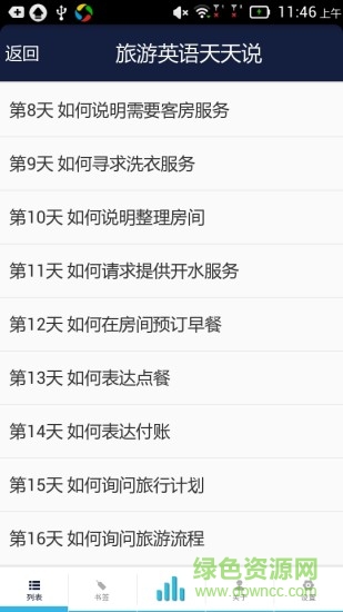 旅游英語天天說 v1.0 安卓版 2