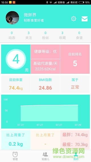 輕斷食手機版(健康減肥) v0.0.12 安卓版 4