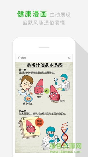 健康中國手機(jī)客戶端 v5.3.1 安卓版 0