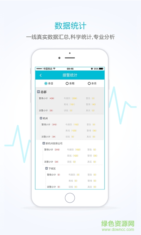 臻總管 v2.15 安卓版 0