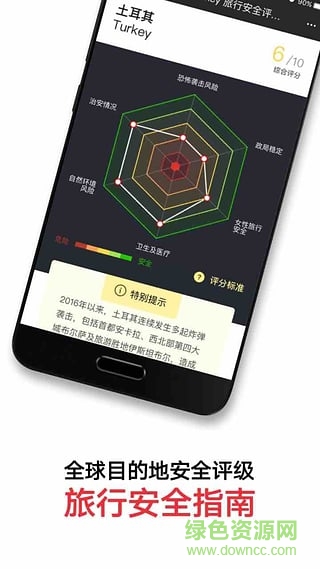 窮游錦囊app下載