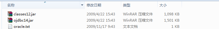 hibernate連接oracle的jar包 綠色免費(fèi)版 0