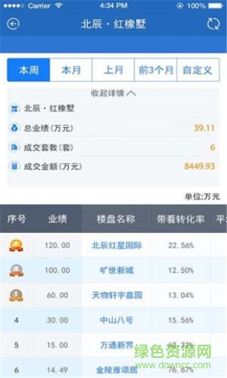 魔掌柜手機版 v2.1.1 官網(wǎng)安卓版 1
