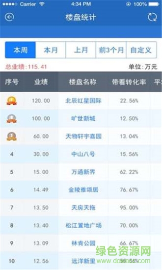 魔掌柜手機版 v2.1.1 官網(wǎng)安卓版 0