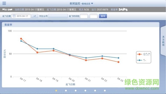 SkyOne航信(航空管理) v1.2.4 安卓版 2