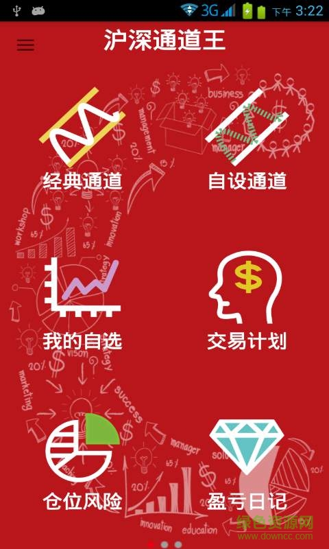 滬深通道王ios版3