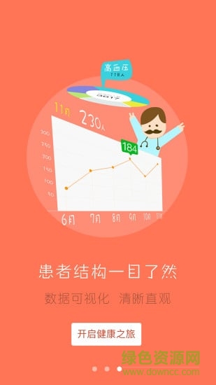 居民健康醫(yī)生版最新版本 v2.19.0 安卓版 2