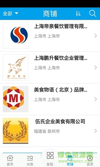 中國吃貨網(wǎng)手機版 v2.0 安卓版 3