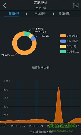 藕絲辦公 v1.0.1 安卓版 1