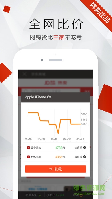 惠惠購物助手iphone版 v4.2.1 蘋果版 2