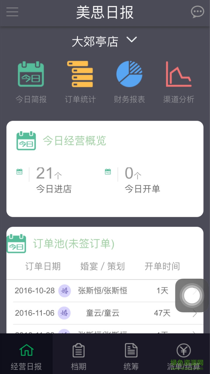美思日?qǐng)?bào)手機(jī)版(效率辦公) v1.0.5 安卓版 0