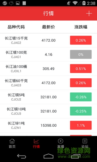 掌上財經(jīng)Pro手機(jī)版 v1.1 安卓版 0