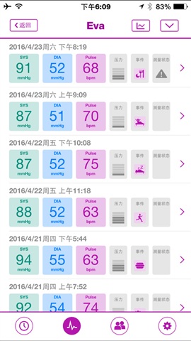 myFreescan(行動(dòng)血壓計(jì)) v2.1.0 安卓版 0