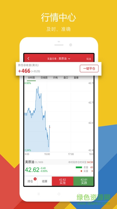 微盤交易iPhone版 v1.0 蘋果越獄版 1
