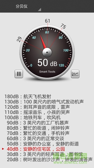 噪音檢測(cè)儀手機(jī)版 v16.10.25 安卓版 0