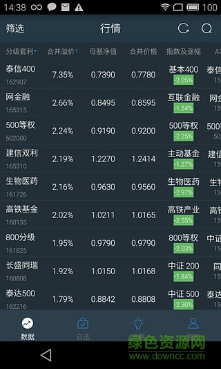 集思錄ios版