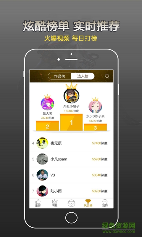 愛玩CF下載