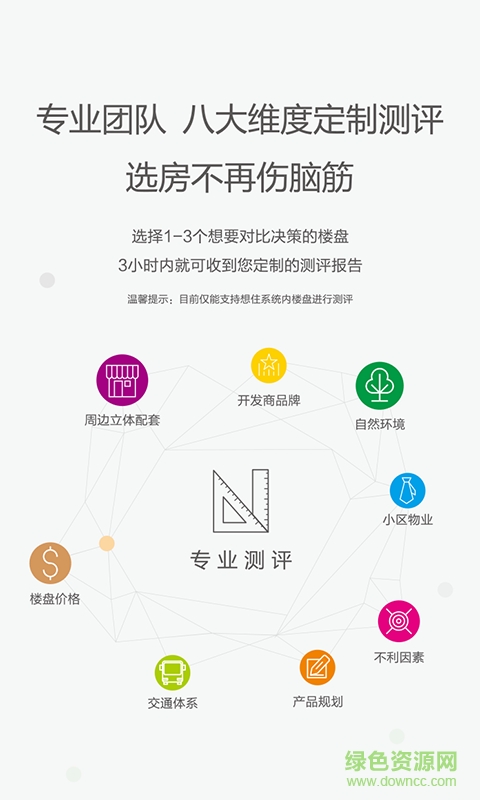 想住手機(jī)版(房屋租售) v2.0.2 安卓版 4