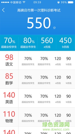 1十N家長端 v1.4.3 安卓版 3