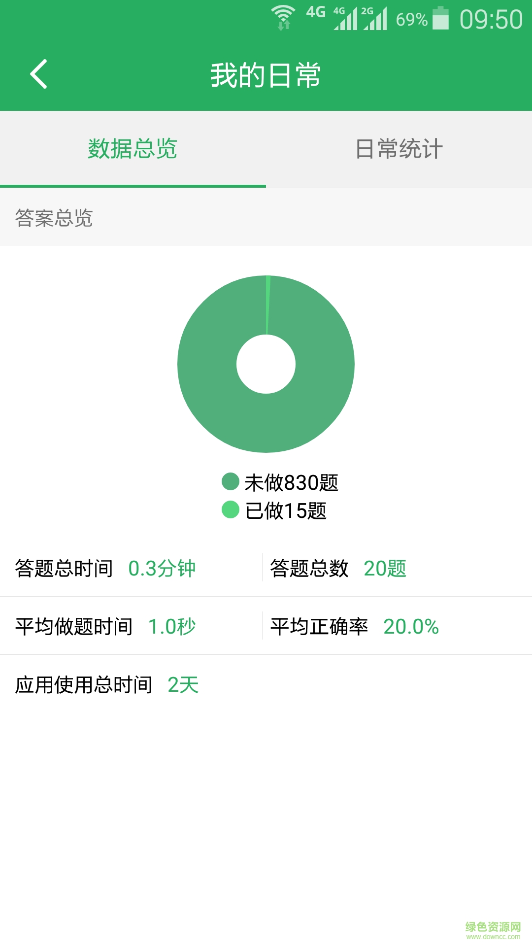 易考師 v1.2.3 安卓版 2