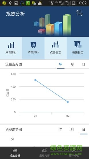 言味商家手機版 v2.0.0 安卓版 3
