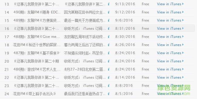 友的聊播客ios版 v1.1 蘋果官方版 0