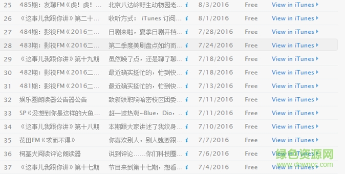 友的聊播客ios版 v1.1 蘋果官方版 1