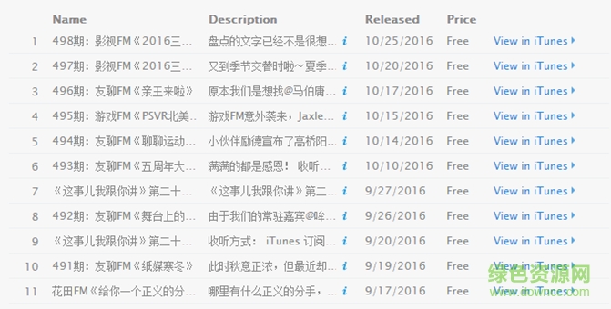 友的聊播客ios版 v1.1 蘋果官方版 2