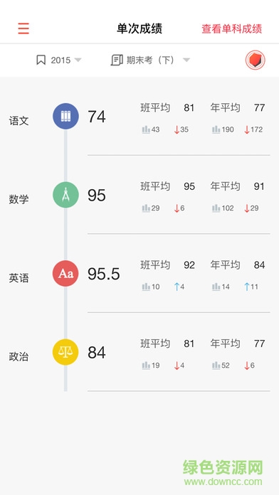 知教手機(jī)客戶端 v1.3.4 安卓版 1