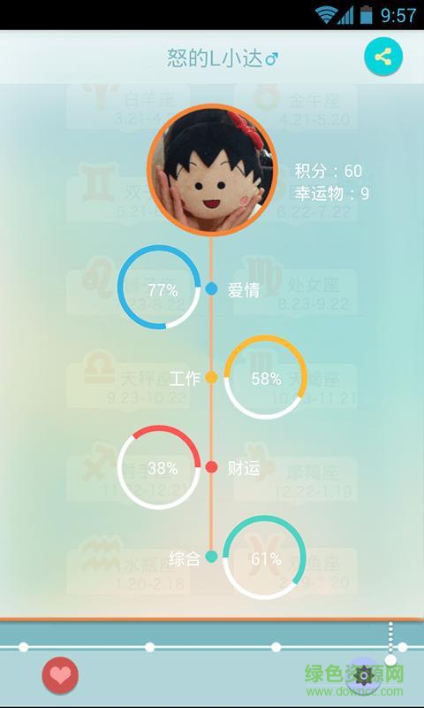 每日星座詳解手機(jī)版 v2.9 安卓版 2