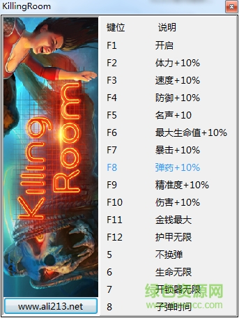 殺戮房間十五項(xiàng)修改器 v1.0.0 最新版 0