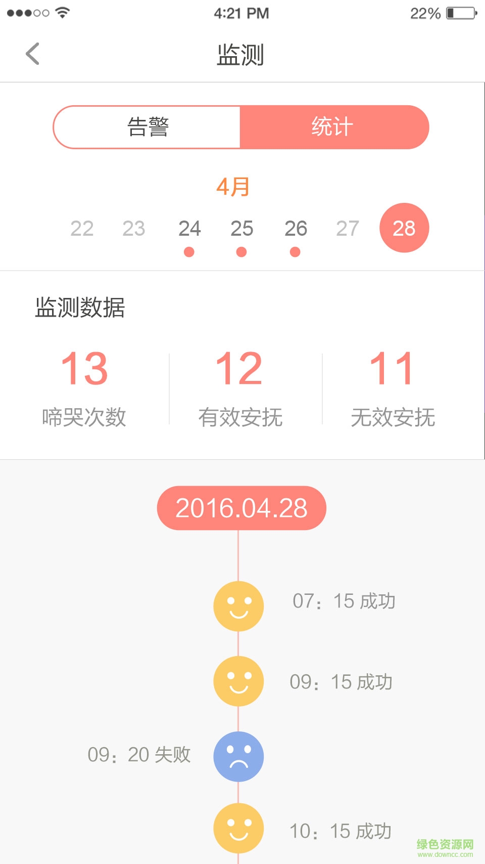 Sengled智寶手機版(Aware育兒) v0.0.1 安卓版 1
