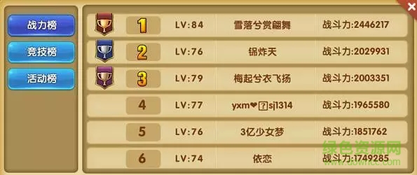少年勇者團