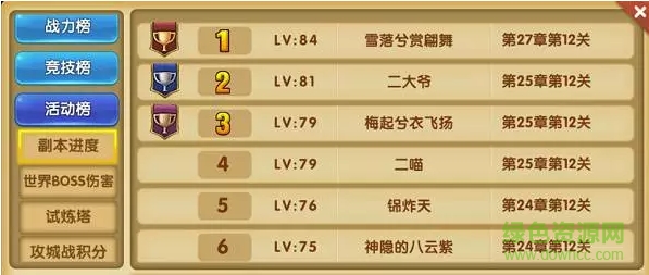 少年勇者團
