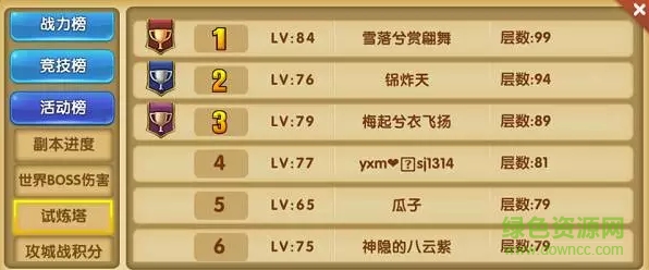 少年勇者團