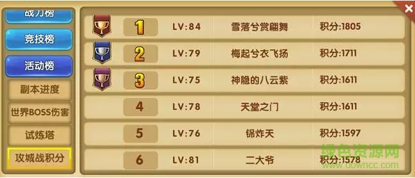 少年勇者團