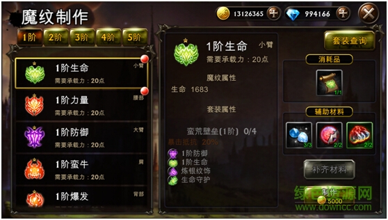 罪惡之城