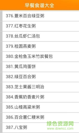 早餐食譜大全手機版 v1.1 安卓版 0