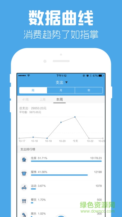 記賬管家iPhone版 v1.3.0 蘋果ios版 2