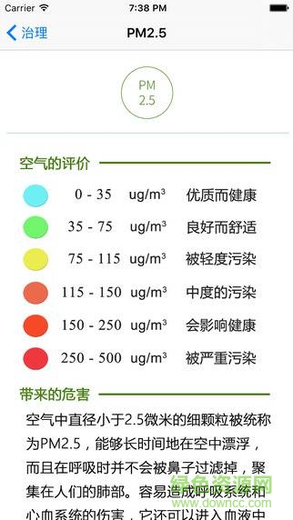 空氣隊(duì)長手機(jī)客戶端 v1.0.4 安卓版 3