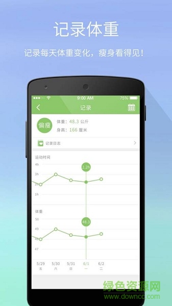 每日一瘦手機版 v3.4.0 安卓版 2