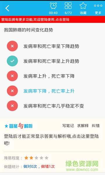 預(yù)防醫(yī)學(xué)主治醫(yī)師總題庫 v3.4.0 安卓版 0