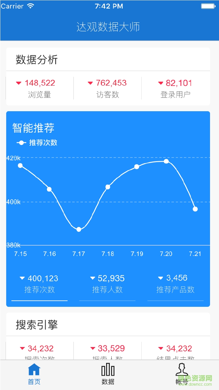 達(dá)觀數(shù)據(jù)大師 v1.0 安卓版 2