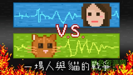小笨貓(Trouble Cat) v1.1 安卓版 0