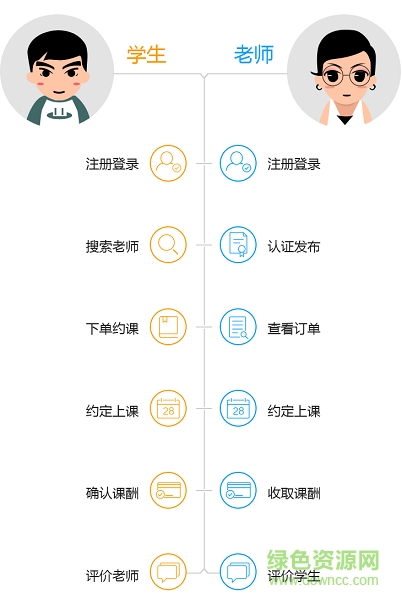 獵學(xué)通app