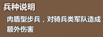 王權(quán)的戰(zhàn)爭百度版
