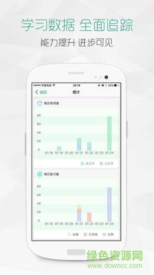 gre要你命3000手機(jī)版(再要你命三千) v2.1.7 官網(wǎng)安卓版 2