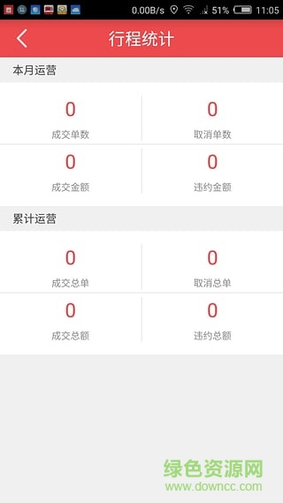 內(nèi)蒙古高速專車司機(jī)端 v1.0.5 安卓版 1