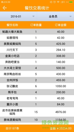 菜酷風云手機版(餐飲商家辦公) v2.6.2 安卓版 1