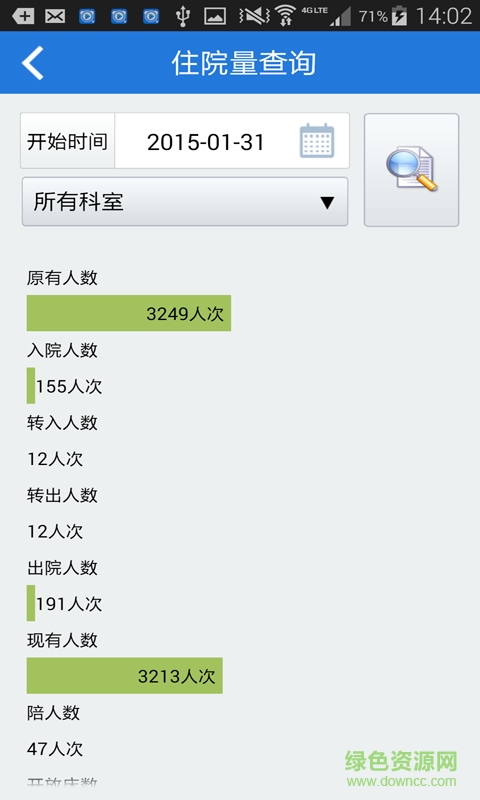 江蘇省人醫(yī)管理版3
